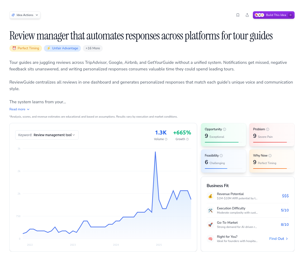 Unlock the Full Idea Report