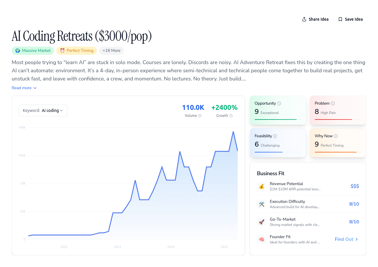 Unlock the Full Idea Report