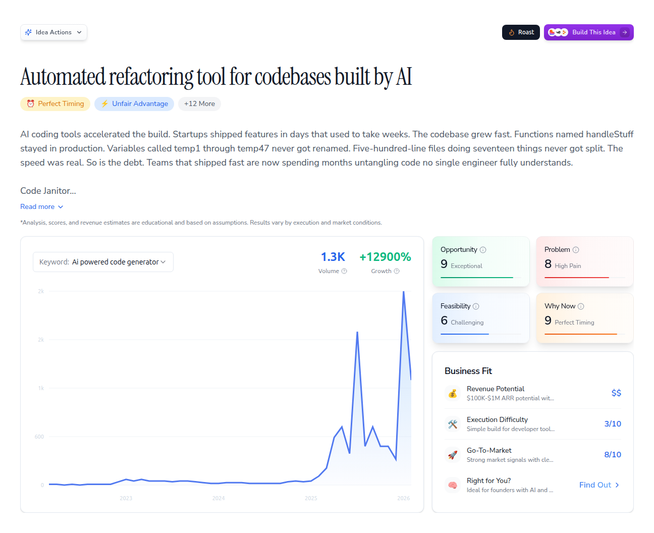 Automated refactoring tool for codebases built by AI