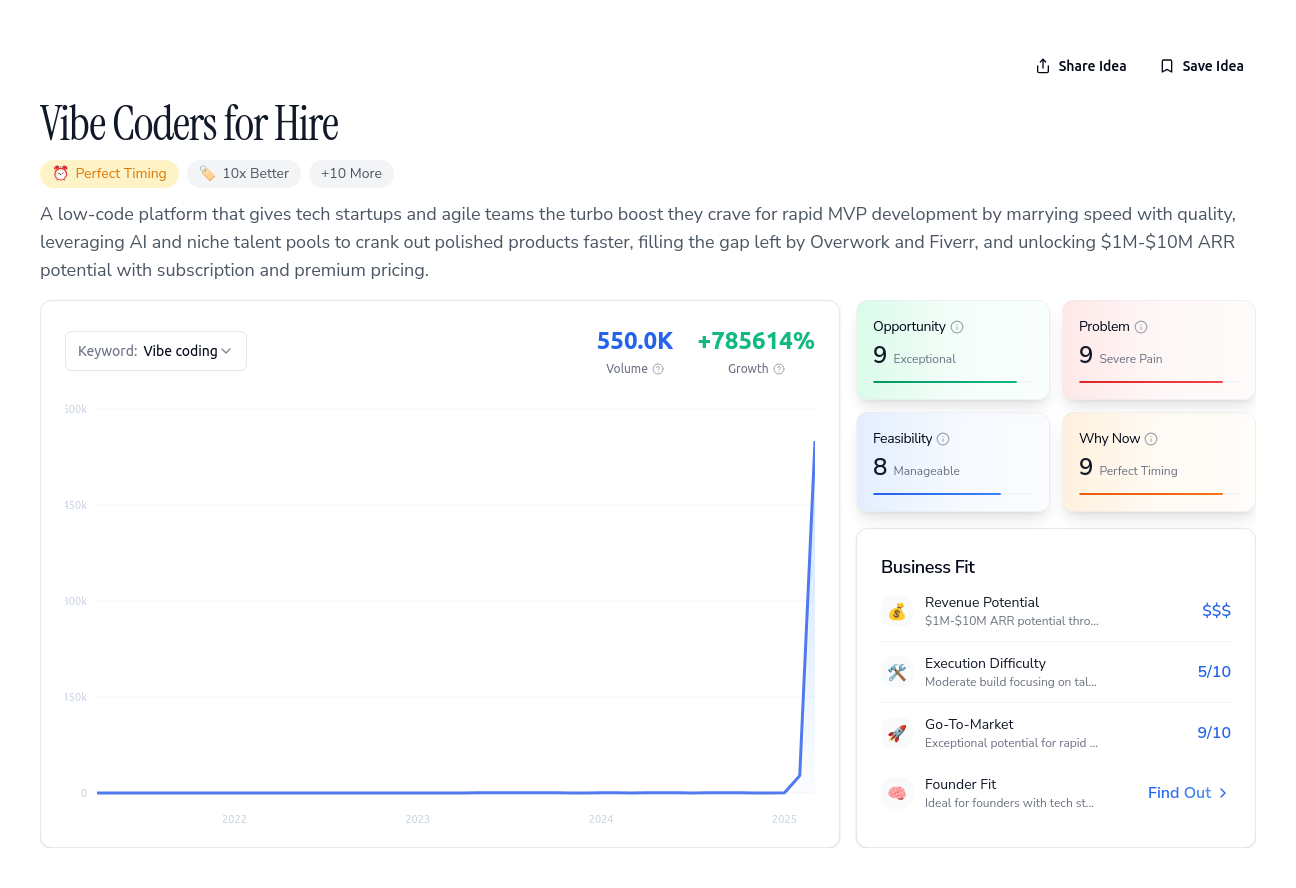 Unlock the Full Idea Report