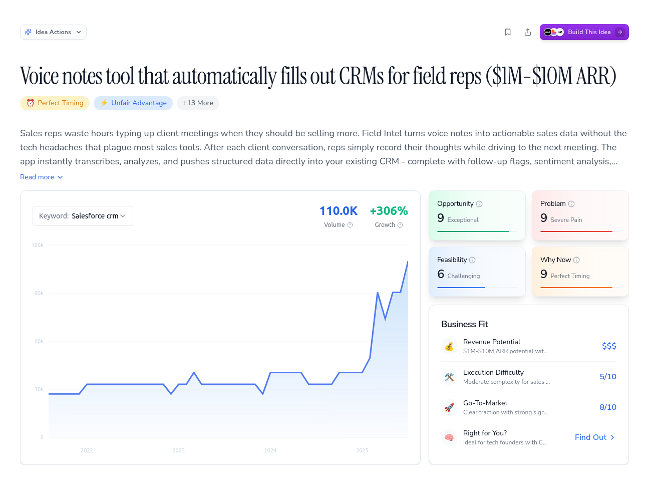 Unlock the Full Idea Report