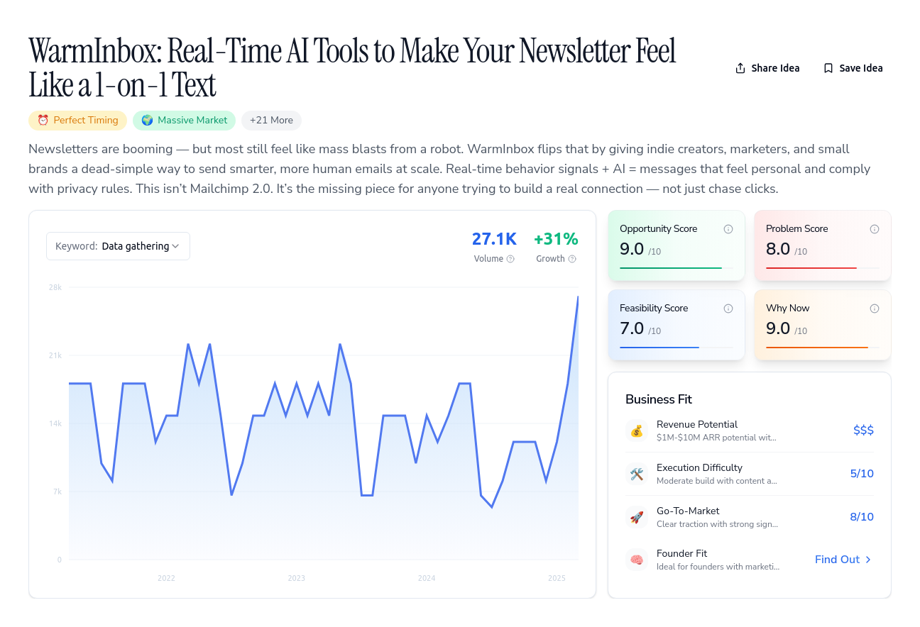 Unlock the Full Idea Report