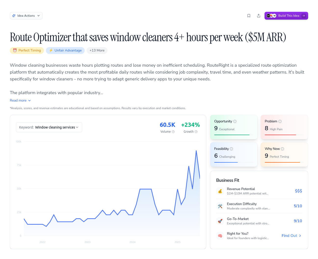 Unlock the Full Idea Report