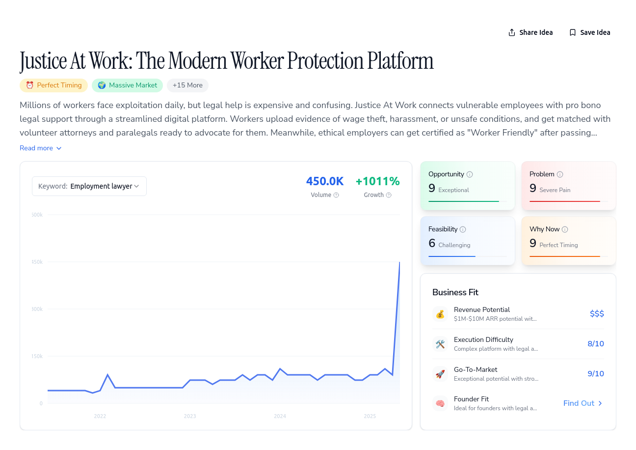 Unlock the Full Idea Report